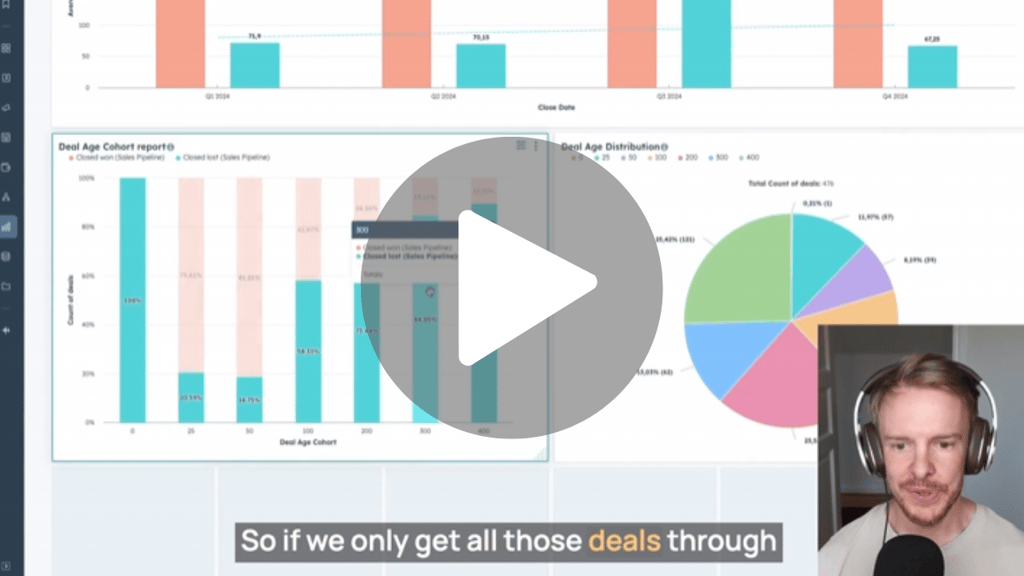 Performing a cohort analysis to evaluate close rates based on deal age in HubSpot: A step-by-step guide