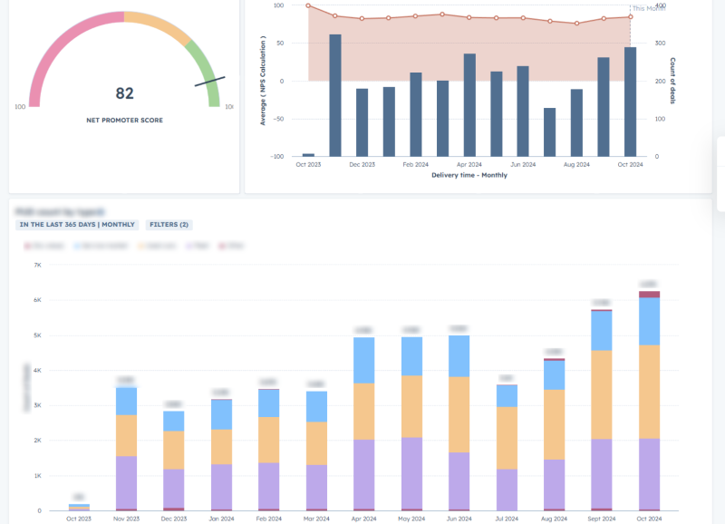 dashboard-screen