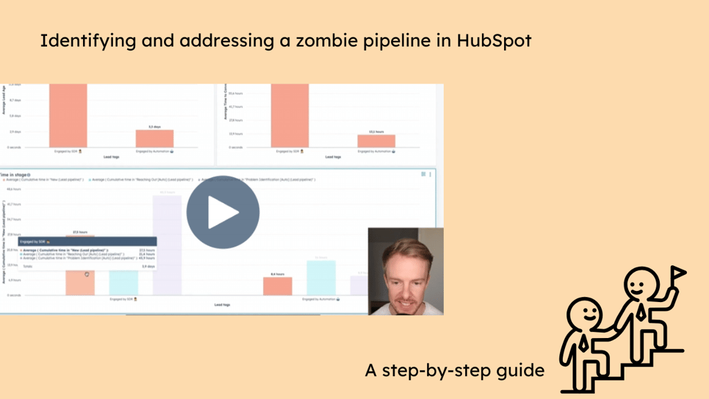 Identifying and addressing a zombie pipeline in HubSpot: A step-by-step guide