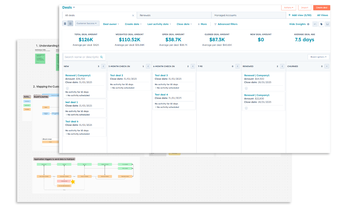 process design screens